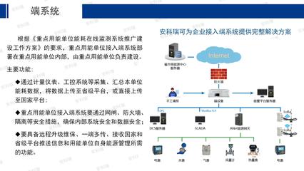 安科瑞能源互聯網 以互聯網接入與服務賦能智慧工廠建設新范式