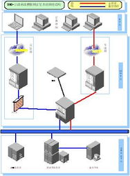 大連華信計算機技術(shù)股份 專業(yè)計算機系統(tǒng)服務(wù)的領(lǐng)先者
